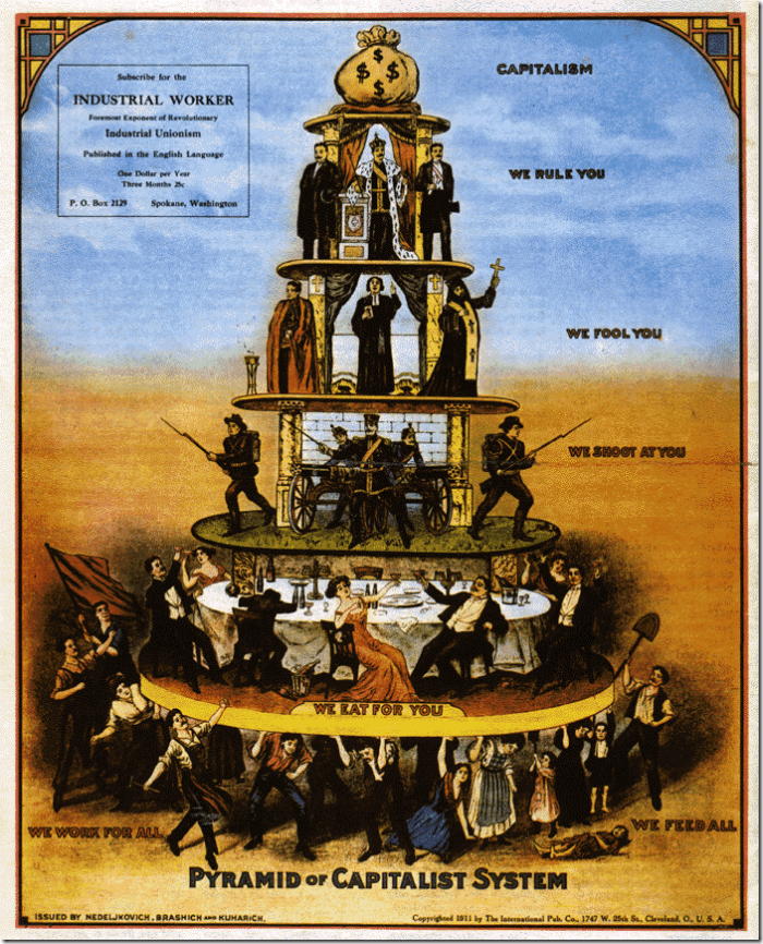 La pyramide du capitalisme.